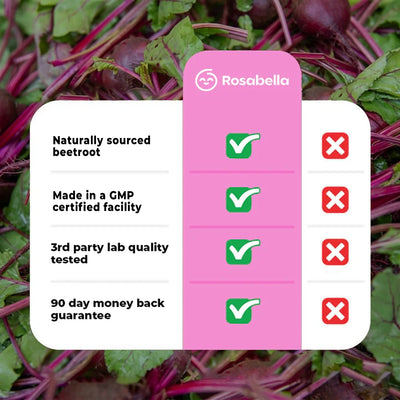 Rosabella Beetroot